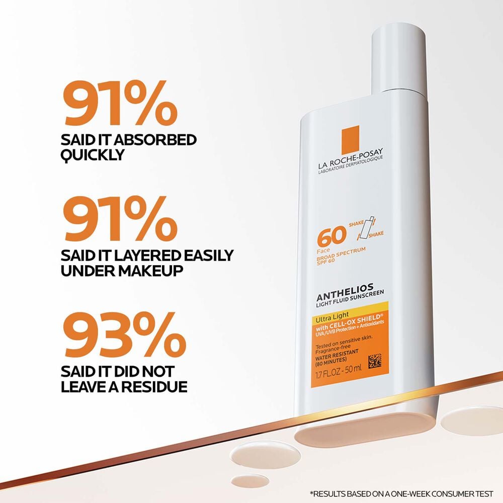 Anthelios Ultra Light Fluid Facial Sunscreen SPF 60 - Image 4